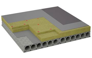 considerations of Quarrymill flat roofing insulation